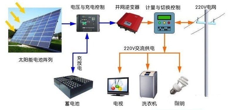 1536934022138484.png 圖片2.png