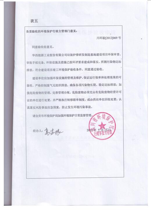 1559695907756541.jpg 27.jpg