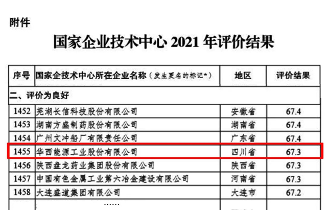 1653551686482859.jpg 2ebba0ce93711c3d48890901cec0f47.jpg