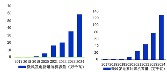 1756780077127141.png 1c5a0c7fea0404741d4746890e16a9ac.png